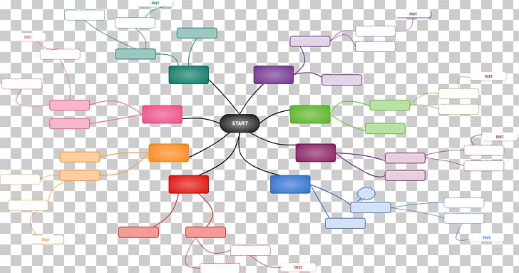 Concept Map Diagram Technology Cacoo PNG, Clipart, Ab1, Cacoo, Communication, Concept, Concept Map Free PNG Download