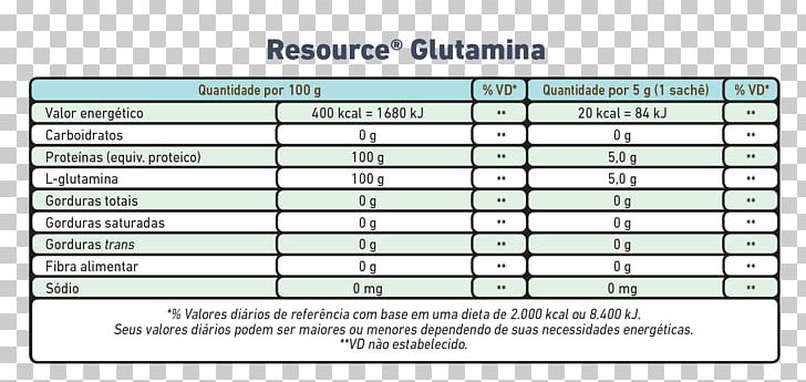 Soil Gradation Diagram United States Screenshot PNG, Clipart, Area, Chart, Computer Program, Diagram, Document Free PNG Download