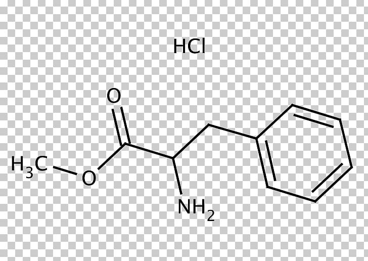 Chemical Substance Sulfonylurea Pharmaceutical Drug Glibenclamide Secretion PNG, Clipart, Angle, Black, Black And White, Brand, Cas Registry Number Free PNG Download