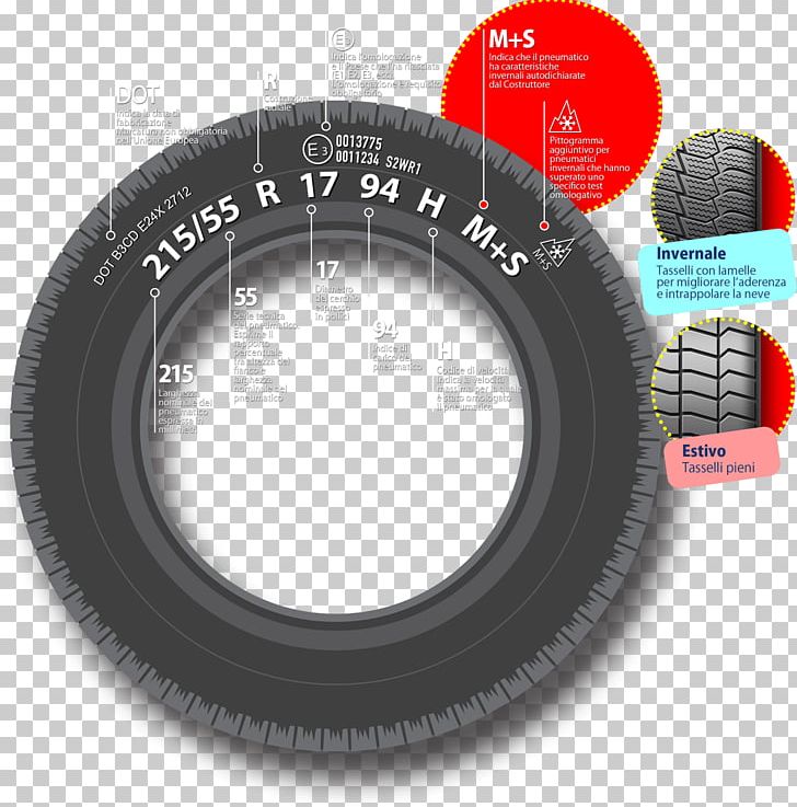 Car Snow Tire Gum Wheel PNG, Clipart, Authority, Automotive Tire, Camera Lens, Car, Circle Free PNG Download