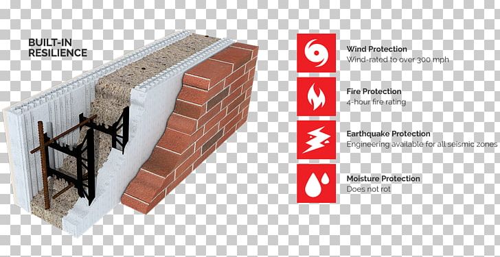 Insulating Concrete Form Architectural Engineering Wall Building Thermal Insulation PNG, Clipart, Angle, Architectural Engineering, Basement, Brand, Brick Free PNG Download