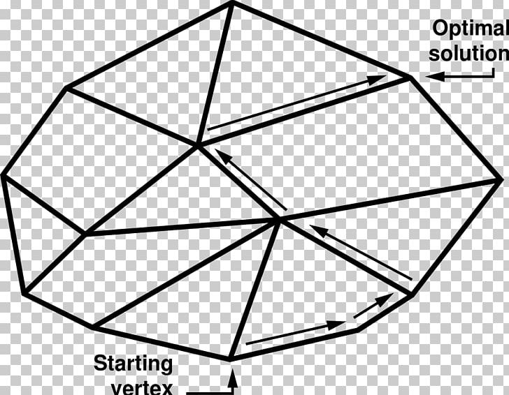 Simplex Algorithm Linear Programming Polytope PNG, Clipart, Algorithm, Angle, Area, Black And White, Circle Free PNG Download