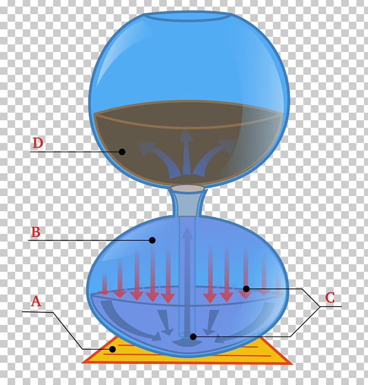 Vacuum Coffee Makers Moka Pot Coffeemaker Siphon PNG, Clipart, Blue, Brewed Coffee, Coffee, Coffee Cup, Coffee Filters Free PNG Download