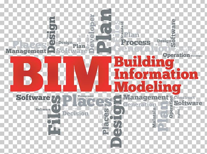 Building Information Modeling Autodesk Revit Architecture Computer Software PNG, Clipart, Architect, Architecture, Area, Autocad Civil 3d, Autodesk Free PNG Download