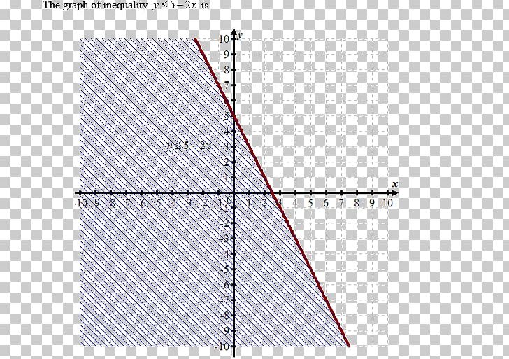 Line Point Angle Mesh Diagram PNG, Clipart, Angle, Area, Diagram, High School Mathematics, Line Free PNG Download