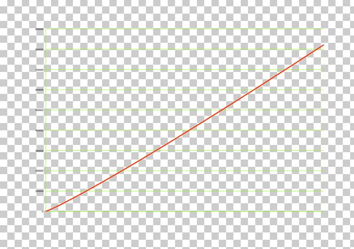 Paper Line Point Font PNG, Clipart, Angle, Area, Art, Diagram, Graph Free PNG Download