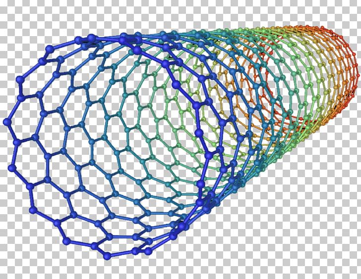 Carbon Nanotube Nanotechnology Nanocső Graphene PNG, Clipart, Carbon, Carbon Dioxide, Carbon Nanotube, Chemistry, Education Science Free PNG Download