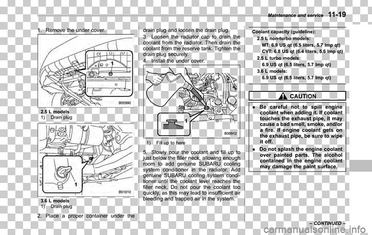 Subaru Legacy Car Wiring Diagram PNG, Clipart, Angle, Area, Artwork, Black And White, Car Free PNG Download