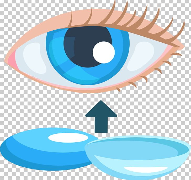 Eye Contact Lens PNG, Clipart, Aqua, Blue Eyes, Cartoon, Cartoon Eyes, Circle Free PNG Download