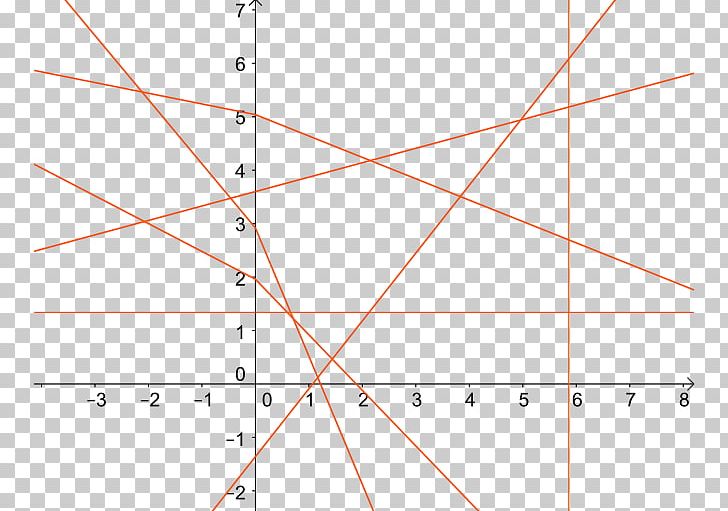Moulton Plane Line Projective Plane Geometry PNG, Clipart, Affine Plane, Angle, Area, Art, Astronomer Free PNG Download