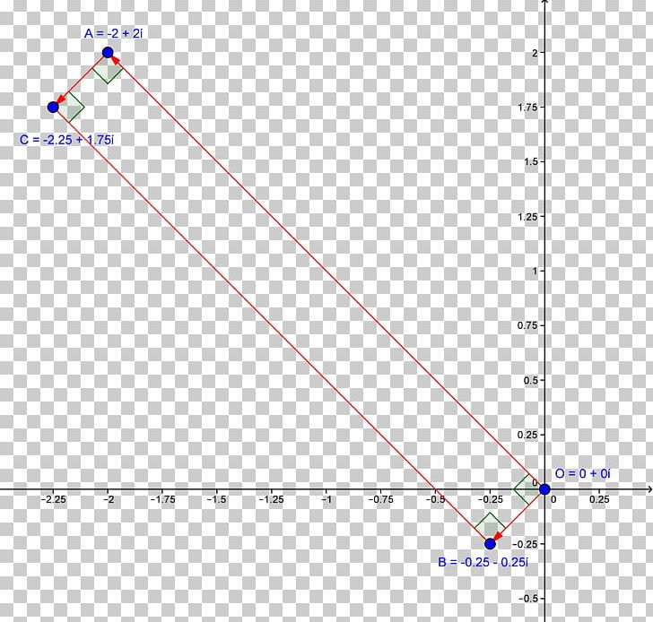 Line Point Angle PNG, Clipart, Angle, Area, Art, Complex, Diagram Free PNG Download