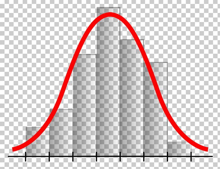 Probability Theory Statistics Interconnexions Entre La Théorie Des Probabilités Et La Statistique Mathematics PNG, Clipart, Angle, Area, Artificial Intelligence, Atzar, Coin Flipping Free PNG Download