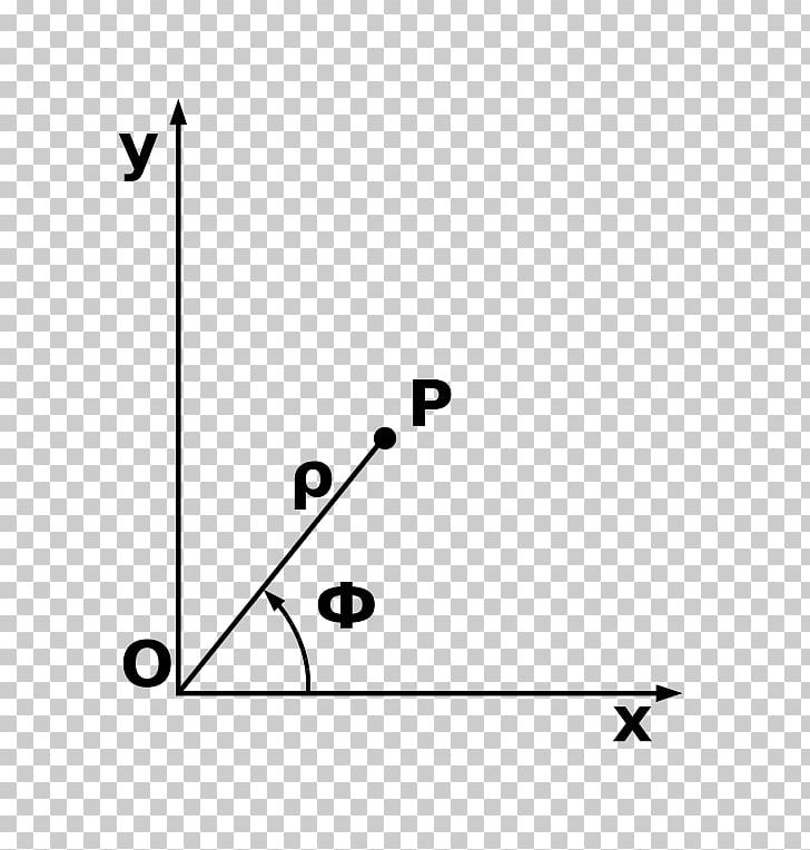 Point Angle Polar Coordinate System Cartesian Coordinate System PNG, Clipart, Angle, Black, Black And White, Cartesian Coordinate System, Coordinates Free PNG Download