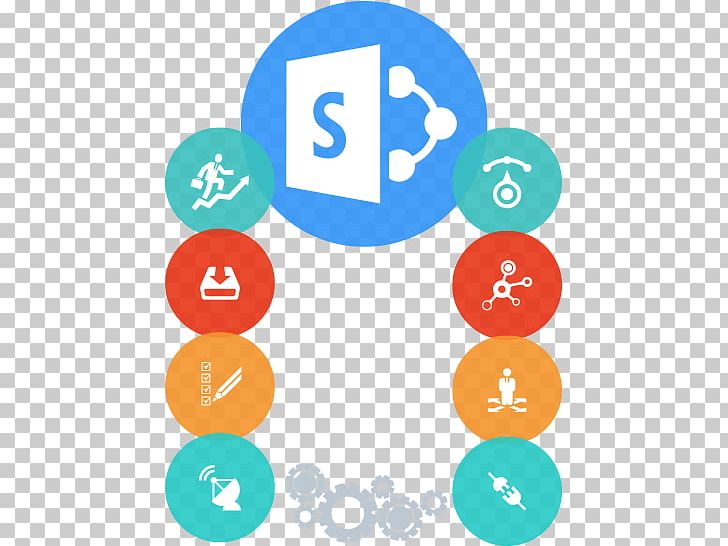 SharePoint Social Collaboration Collaborative Software PowerShell PNG, Clipart, Agility, Area, Box, Brand, Circle Free PNG Download