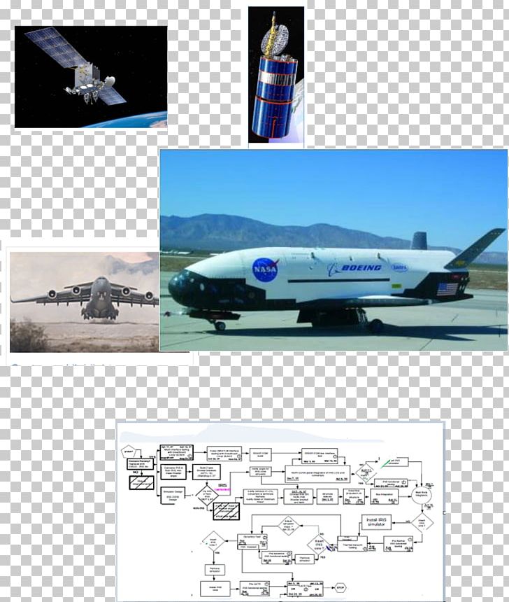 Boeing X-37 Airplane Aircraft USA-212 NASA X-43 PNG, Clipart, Aerospace Engineering, Aircraft, Airline, Airplane, Air Travel Free PNG Download