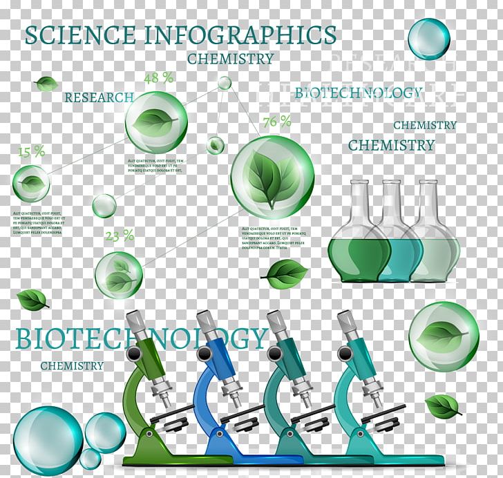 Microscope PNG, Clipart, Bacteria Under Microscope, Brand, Chemistry, Encapsulated Postscript, Happy Birthday Vector Images Free PNG Download