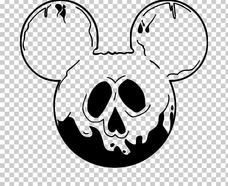 Snout White Skull Character PNG, Clipart, Black, Black And White, Bone, Cartoon, Character Free PNG Download