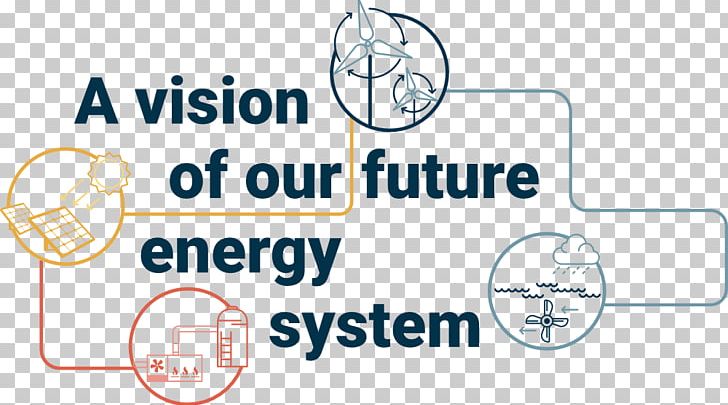 Logo Brand Energy Product Design Organization PNG, Clipart, Area, Brand, Communication, Diagram, Energy Free PNG Download