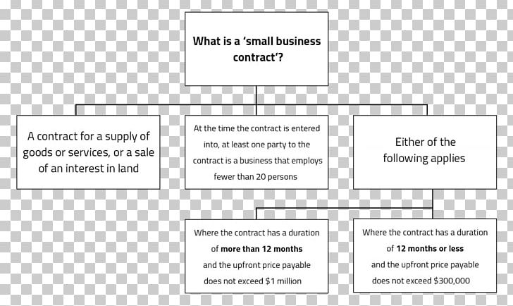 Document Line Angle PNG, Clipart, Angle, Area, Art, Brand, Diagram Free PNG Download