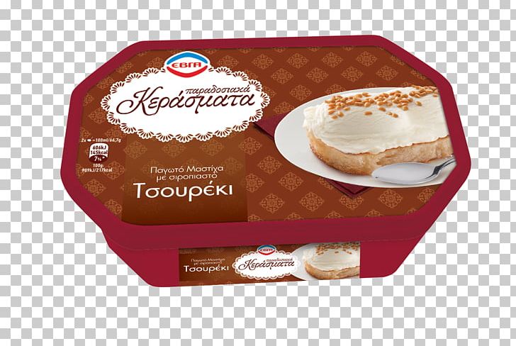 Ice Cream Tsoureki Evga S.A Delicatessen PNG, Clipart, Apothema, Cream, Dairy Product, Delicatessen, Dessert Free PNG Download