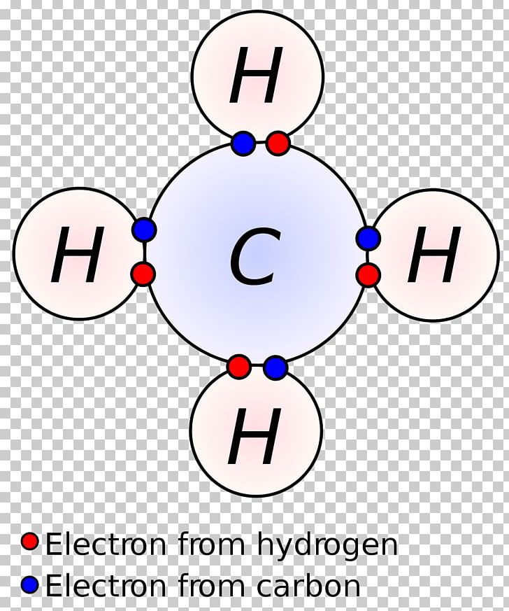 Covalent Bond Chemical Bond Lewis Pair Nonmetal Ionic Bonding PNG, Clipart, Angle, Area, Atom, Body Jewelry, Chemical Bond Free PNG Download