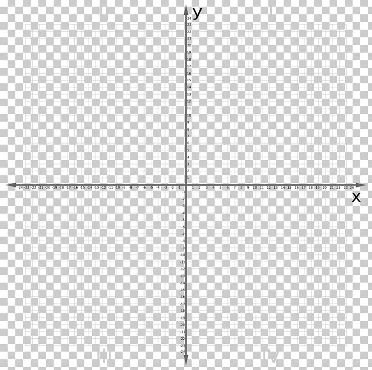 Cartesian Coordinate System Plane Polar Coordinate System PNG, Clipart, Angle, Area, Circle, Complex Number, Coordinate System Free PNG Download