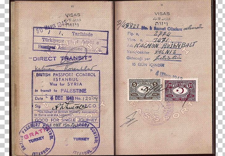 Identity Document Europe Turkish Passport Travel Visa PNG, Clipart, British Passport, Document, Europe, Identity Document, Identity Document Forgery Free PNG Download