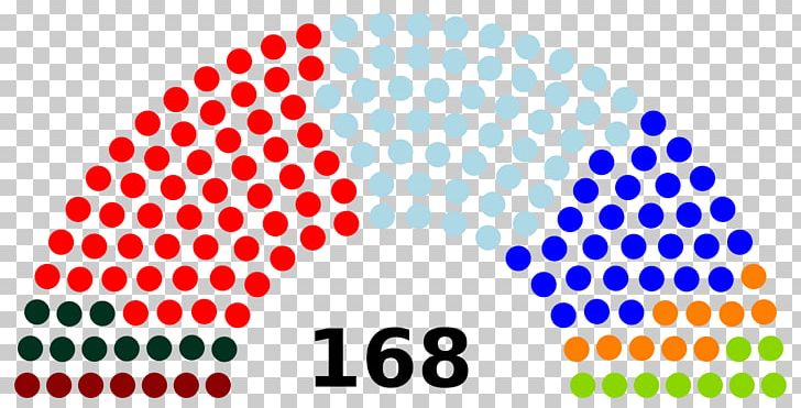 Karnataka Legislative Assembly Election PNG, Clipart, Area, Bharatiya Janata Party, Brand, Circle, Election Free PNG Download