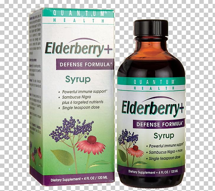 Elder Syrup Cough Medicine Herb PNG, Clipart, Cough, Cough Medicine, Dietary Supplement, Elder, Elderberry Free PNG Download