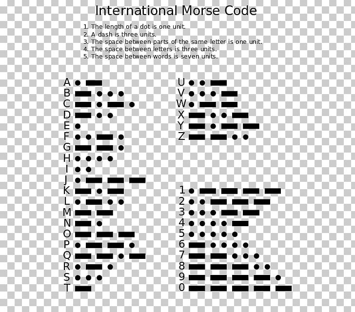 Morse Code Letter Communication Telegraph Key Png Clipart Alfred Vail Alphabet Angle Area Black Free Png