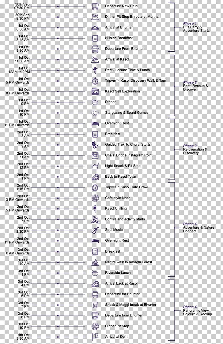 Line Angle Document PNG, Clipart, Angle, Area, Art, Document, Itinerary Free PNG Download