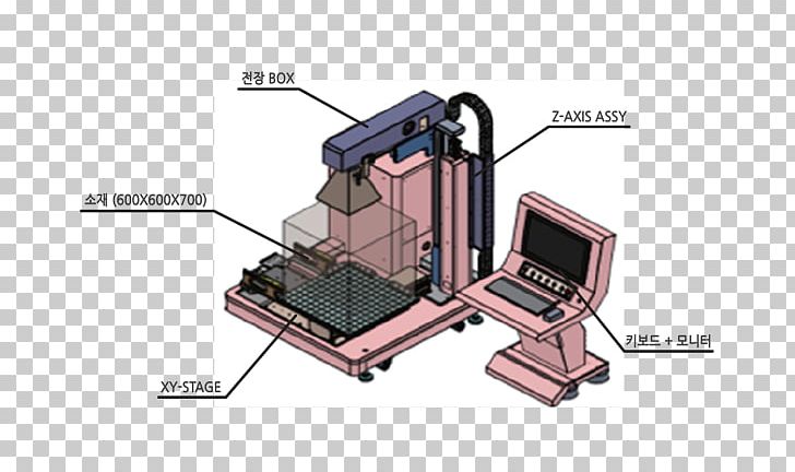 Engineering Product Design Electronics PNG, Clipart, Electronics, Electronics Accessory, Engineering, Hardware, Machine Free PNG Download