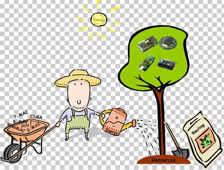 Human Behavior Cartoon Food Plants PNG, Clipart, Animal, Area, Artwork, Behavior, Cartoon Free PNG Download