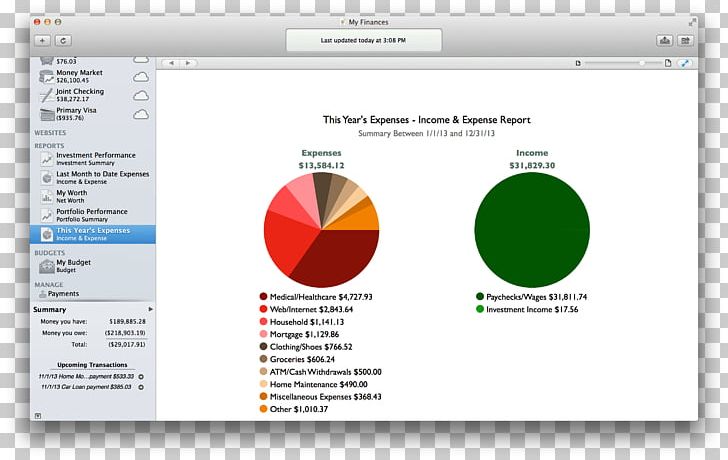 Personal Finance Bank Money Management PNG, Clipart, Bank, Brand, Budget, Cfd, Diagram Free PNG Download