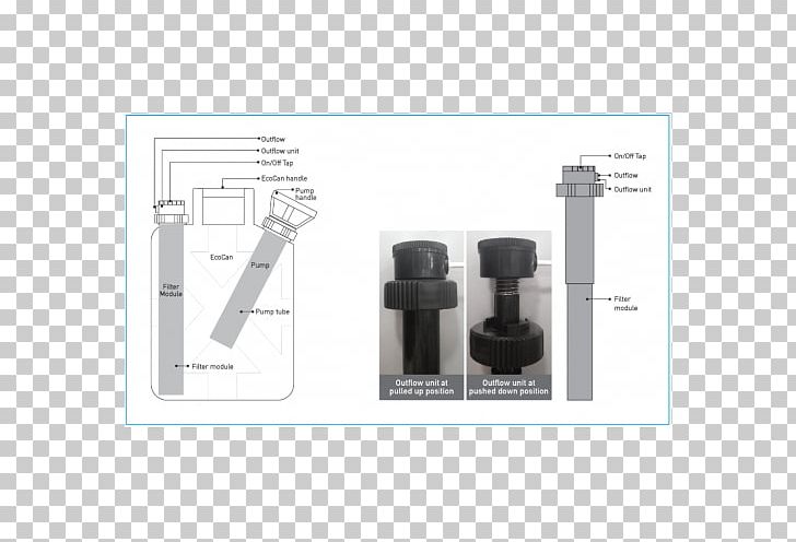 Tool Cylinder PNG, Clipart, Angle, Art, Camera, Camera Accessory, Cylinder Free PNG Download
