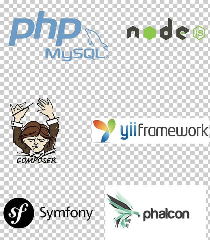 Web Development PHP Computer Software Software Development MySQL PNG, Clipart, Area, Artwork, Brand, Computer Servers, Computer Software Free PNG Download