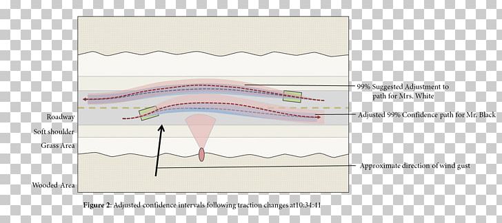 Finger Furniture Diagram PNG, Clipart, Angle, Area, Arm, Art, Diagram Free PNG Download