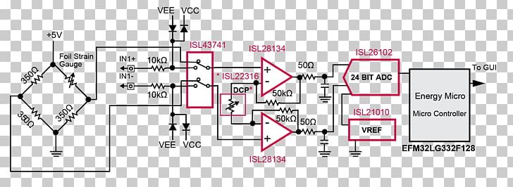 Electronic Circuit Electronics Electrical Network Strain Gauge Circuit Design PNG, Clipart, Angle, Area, Circuit Design, Circuit Diagram, Diagram Free PNG Download