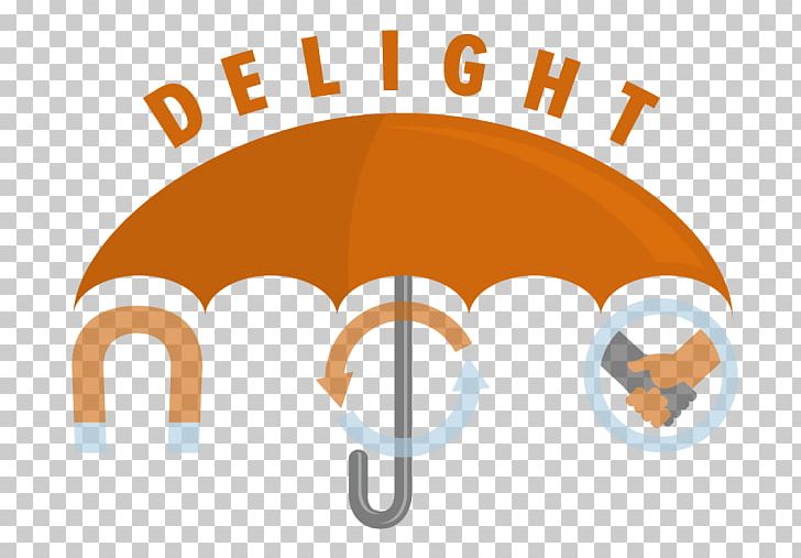 Customer Delight Inbound Marketing PNG, Clipart, 8k Resolution, Animated Film, Brand, Customer, Customer Delight Free PNG Download