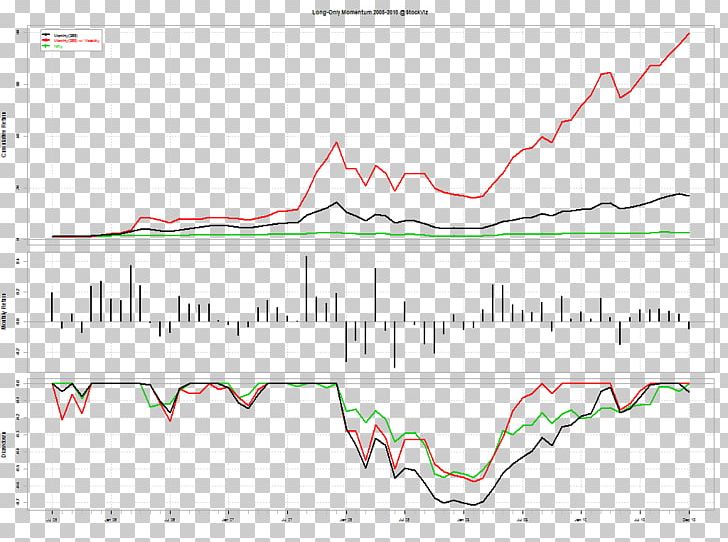 Line Land Lot Point Angle Map PNG, Clipart, Angle, Area, Border, Diagram, Ecoregion Free PNG Download