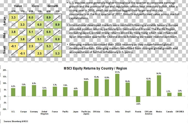 Document Line Brand PNG, Clipart, Area, Art, Brand, Document, Equity Free PNG Download