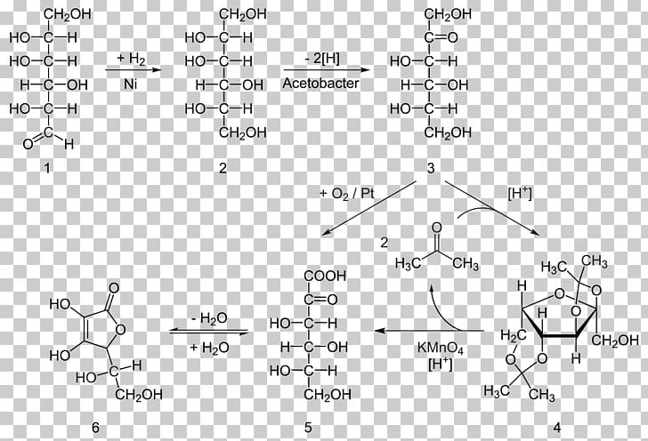 Ascorbic Acid Reichstein Process Vitamin C PNG, Clipart, Acid, Angle, Area, Ascorbic Acid, Black And White Free PNG Download