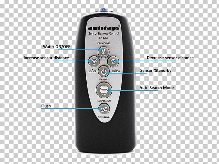 Remote Controls Multimedia PNG, Clipart, Art, Electronic Device, Electronics Accessory, Hardware, Multimedia Free PNG Download