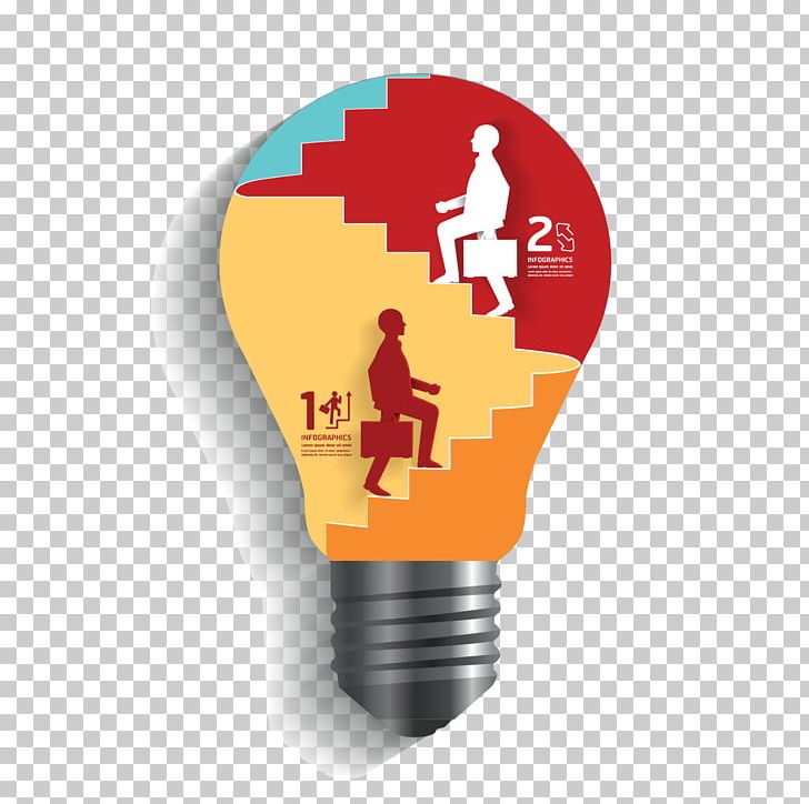 Creativity Drawing PNG, Clipart, Art, Bulb, Cdr, Christmas Lights, Creative Free PNG Download
