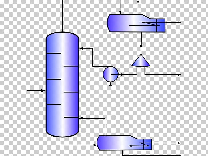 Distillation Fractionating Column Reboiler Condenser PNG, Clipart, Angle, Area, Circle, Condenser, Cylinder Free PNG Download