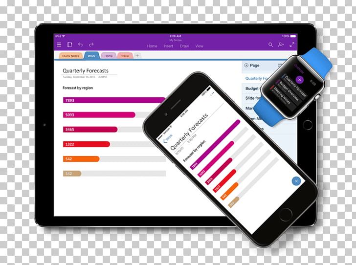 Microsoft OneNote Note-taking Microsoft Office 365 PNG, Clipart, App Store, Business, Computer Software, Electronics, Electronics Accessory Free PNG Download