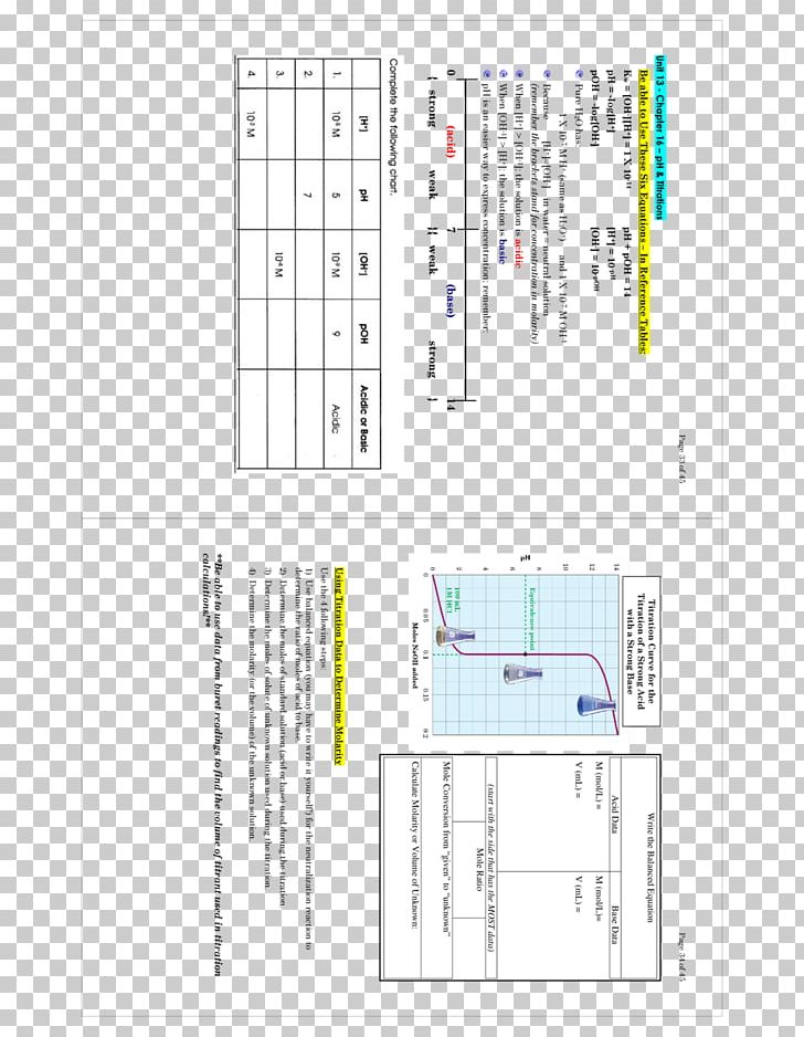 Graphic Design Architecture Screenshot PNG, Clipart, 3d Modeling, Angle, Ap Chemistry, Architecture, Area Free PNG Download