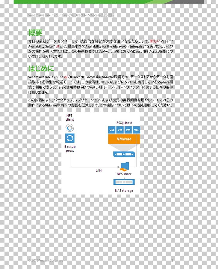 Web Page Screenshot Line Multimedia Font PNG, Clipart, Area, Art, Brand, Diagram, Document Free PNG Download