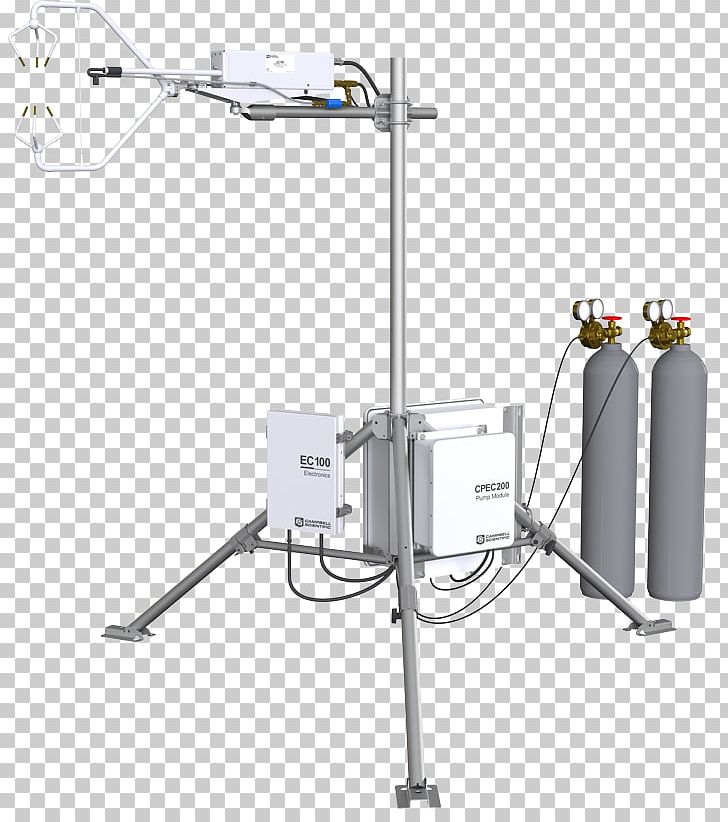 Eddy Covariance System Carbon Dioxide Infrared Gas Analyzer PNG, Clipart, Anemometer, Atmosphere, Atmosphere Of Earth, Biosphere, Carbon Dioxide Free PNG Download