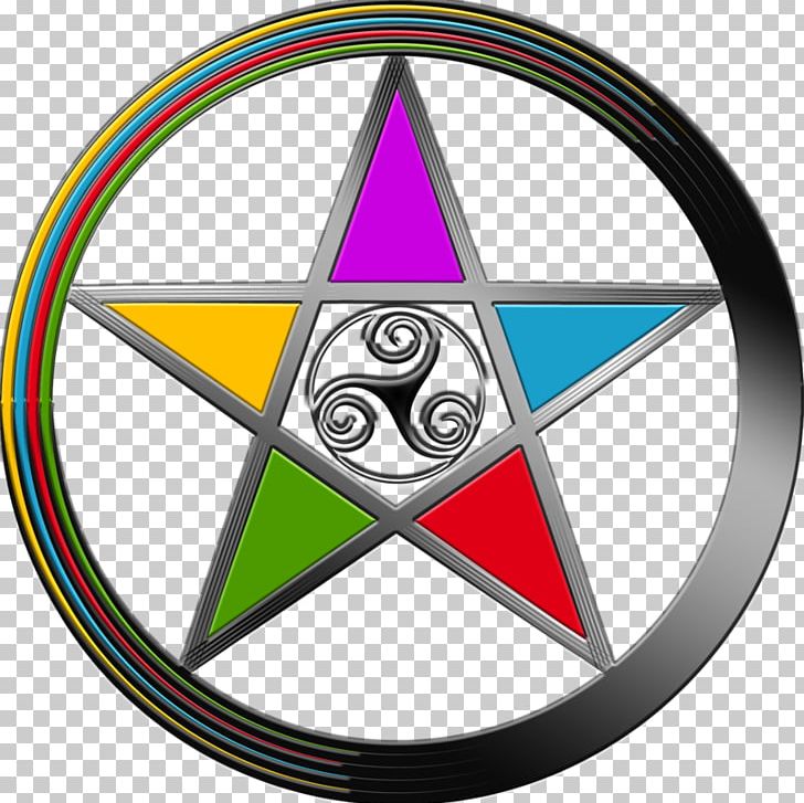 Symbol Pentacle Pentagram Wicca PNG, Clipart, Air, Area, Circle, Classical Element, Divinity Free PNG Download